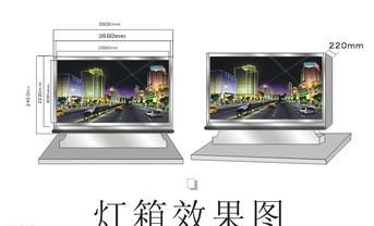 不可阻擋的發(fā)展勢(shì)力--戶外廣告